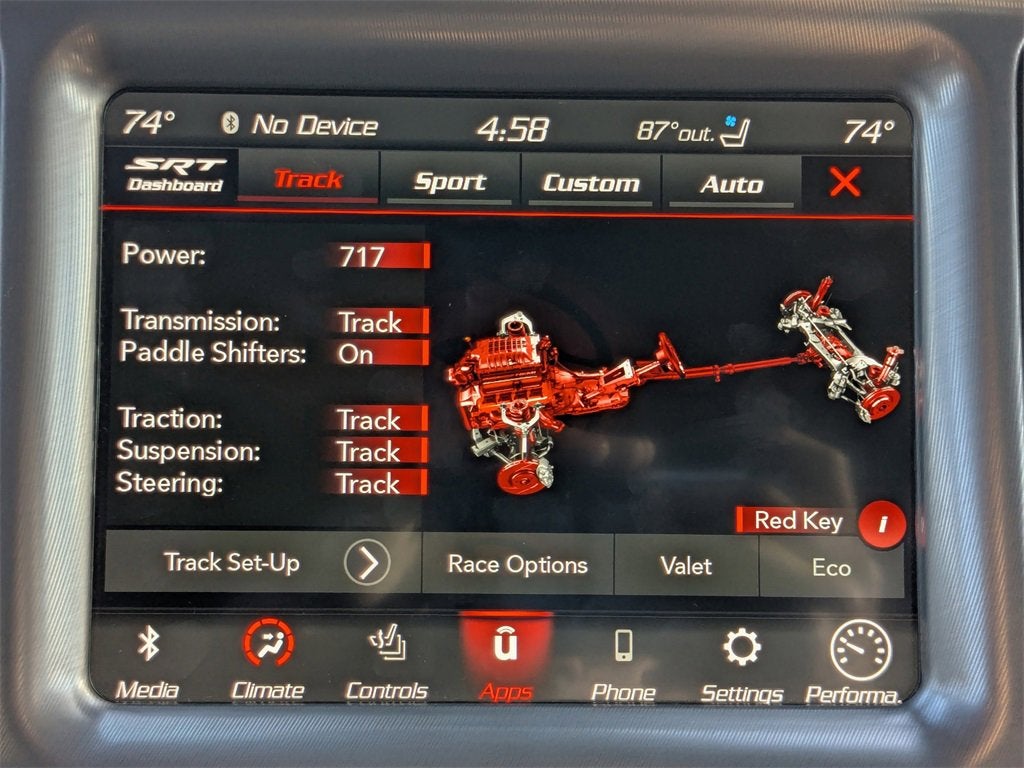 2023 Dodge Challenger SRT Hellcat Jailbreak